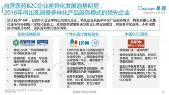 2016中国医药电商市场专题报告