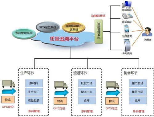 ptm设备管理培训心得体会 设备管理培训后的体会