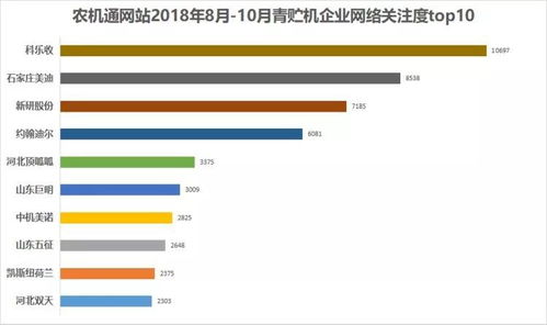 武汉农机展结束了,有人看热闹,有人却看到了赚钱的机会