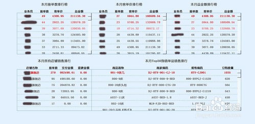 电商家具erp系统软件