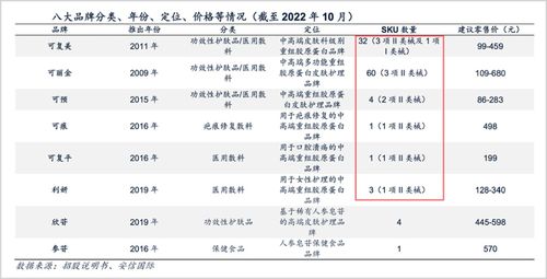 225亿富豪夫妻双11疯狂揽金,实控公司股价一度暴跌40