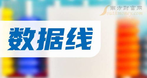 8月30日 数据线题材受益的上市公司,名单收藏好