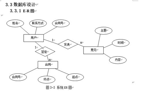 asp一个物流商品运输系统的设计与实现